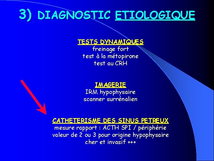 3) DIAGNOSTIC ETIOLOGIQUE TESTS DYNAMIQUES freinage fort test à la métopirone test au CRH