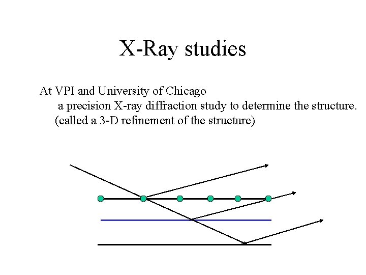 X-Ray studies At VPI and University of Chicago a precision X-ray diffraction study to