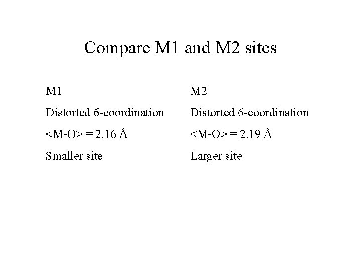 Compare M 1 and M 2 sites M 1 M 2 Distorted 6 -coordination