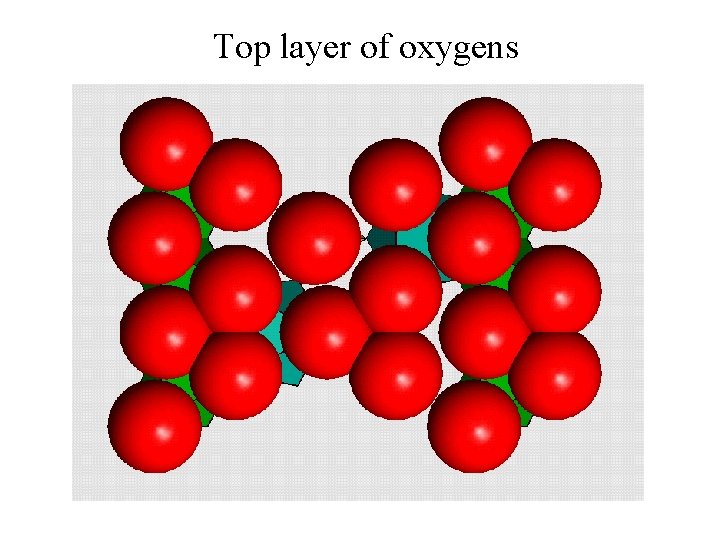 Top layer of oxygens 