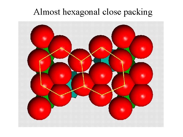 Almost hexagonal close packing 