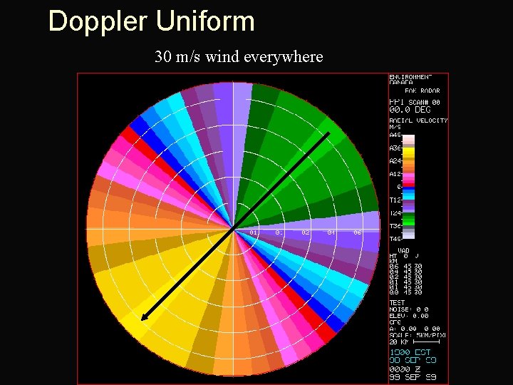 Doppler Uniform 30 m/s wind everywhere 