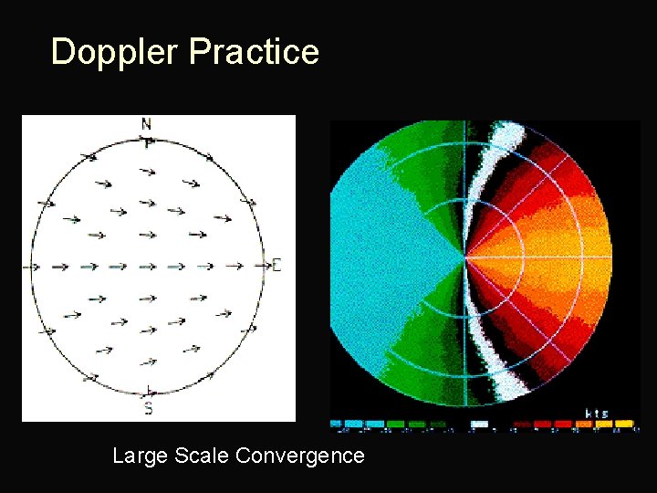 Doppler Practice Large Scale Convergence 