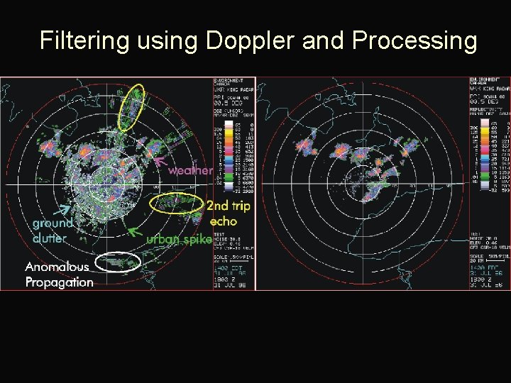 Filtering using Doppler and Processing 