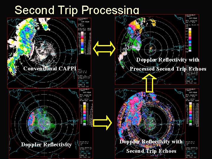 Second Trip Processing Doppler Reflectivity with Conventional CAPPI Doppler Reflectivity Processed Second Trip Echoes