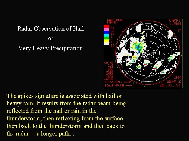 Radar Observation of Hail or Very Heavy Precipitation The spikes signature is associated with