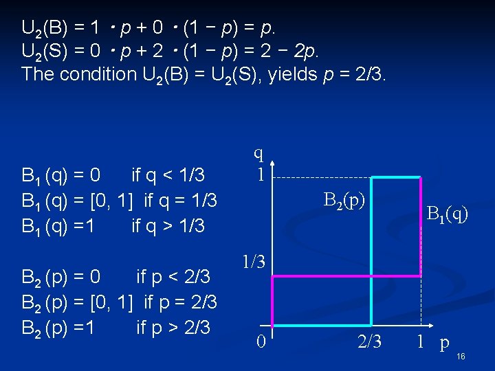 U 2(B) = 1・p + 0・(1 − p) = p. U 2(S) = 0・p