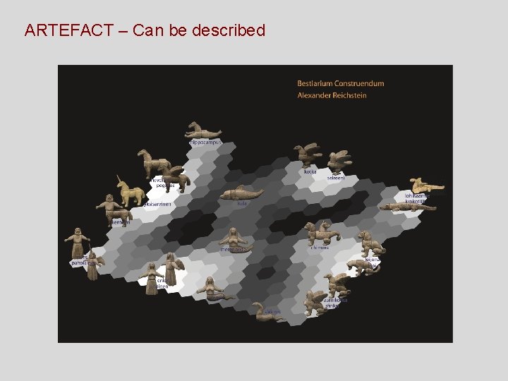 ARTEFACT – Can be described ARTEFACT – Can be described