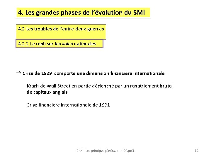 4. Les grandes phases de l’évolution du SMI 4. 2 Les troubles de l’entre-deux-guerres