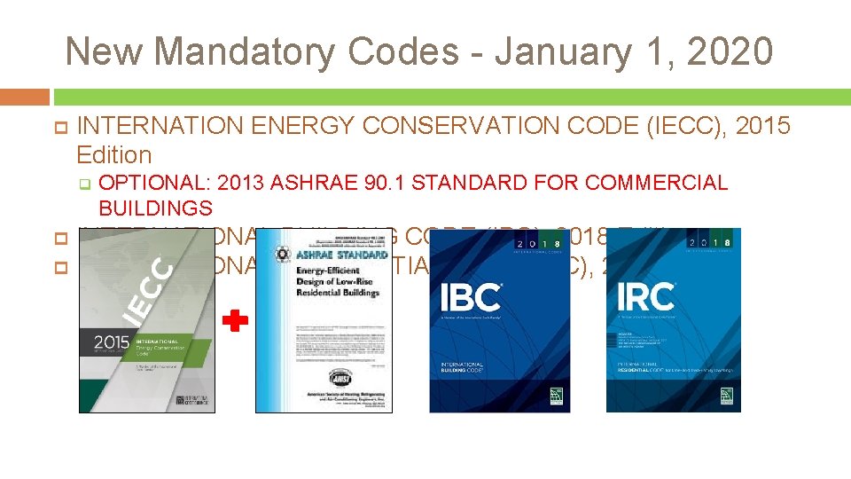 New Mandatory Codes - January 1, 2020 INTERNATION ENERGY CONSERVATION CODE (IECC), 2015 Edition