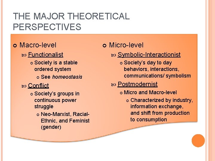 THE MAJOR THEORETICAL PERSPECTIVES Macro-level Functionalist Society is a stable ordered system See homeostasis