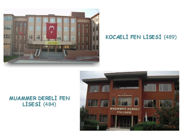 KOCAELİ FEN LİSESİ (489) MUAMMER DERELİ FEN LİSESİ (484) 