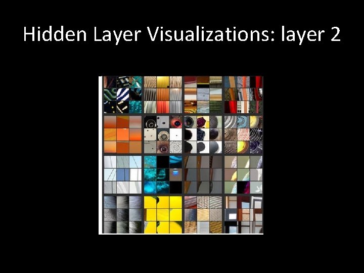 Hidden Layer Visualizations: layer 2 