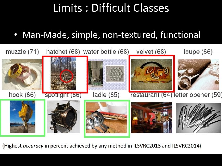 Limits : Difficult Classes • Man-Made, simple, non-textured, functional ? 