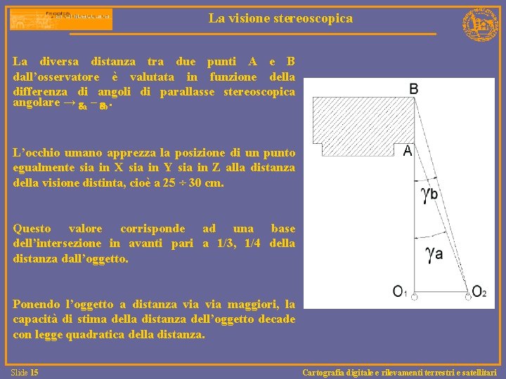 La visione stereoscopica La diversa distanza tra due punti A e B dall’osservatore è