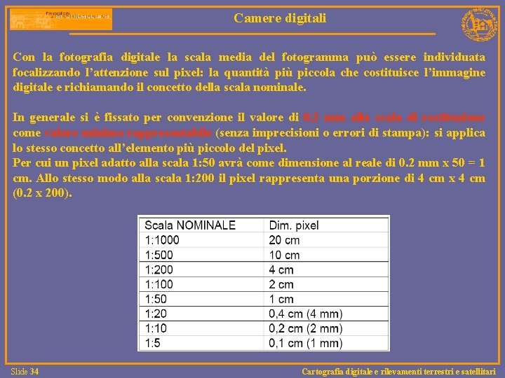 Camere digitali Con la fotografia digitale la scala media del fotogramma può essere individuata
