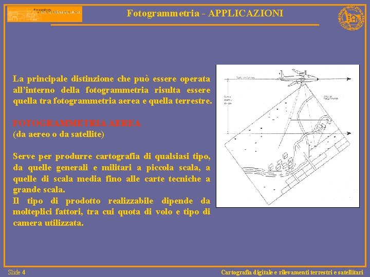 Fotogrammetria - APPLICAZIONI La principale distinzione che può essere operata all’interno della fotogrammetria risulta