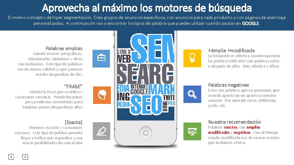 Aprovecha al máximo los motores de búsqueda 10 El mismo concepto de hiper segmentación.