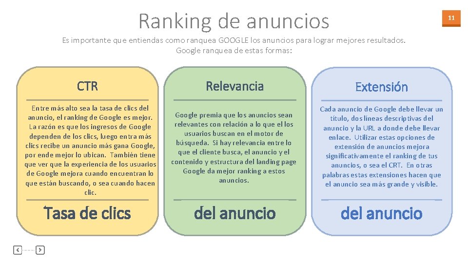 Ranking de anuncios 11 Es importante que entiendas como ranquea GOOGLE los anuncios para