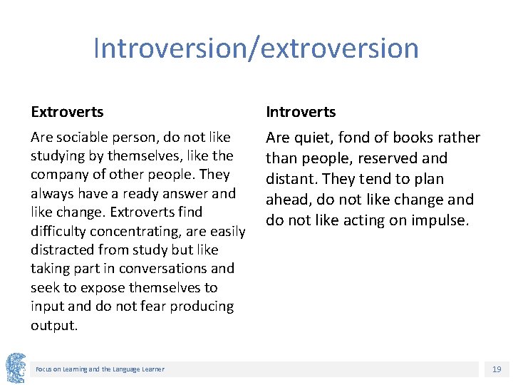 Introversion/extroversion Extroverts Introverts Are sociable person, do not like studying by themselves, like the