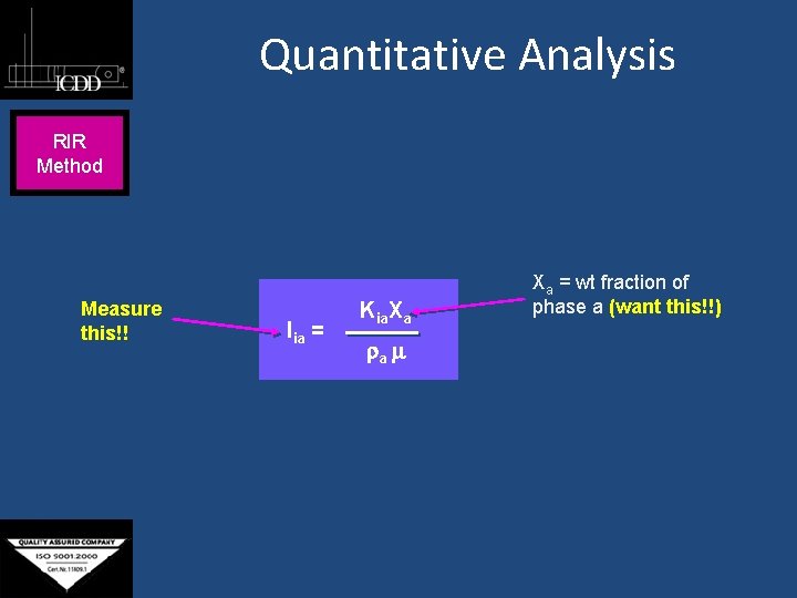 Quantitative Analysis RIR Method Measure this!! Iia = Kia. Xa a Xa = wt