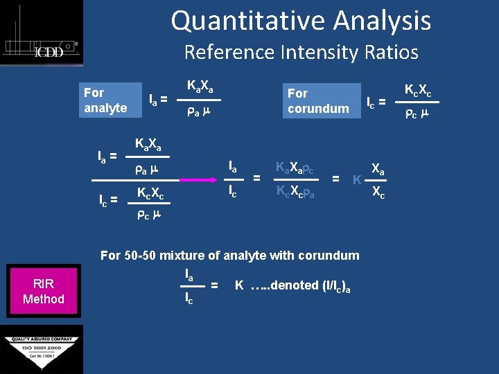 Quantitative Analysis Reference Intensity Ratios For analyte Ia = Ic = RIR Method Ia