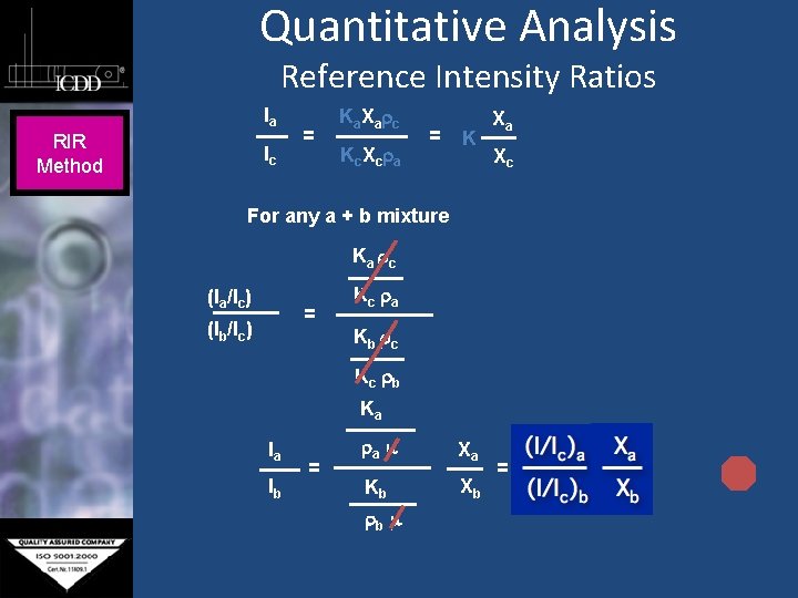 Quantitative Analysis Reference Intensity Ratios Ia RIR Method Ic = Ka X a c