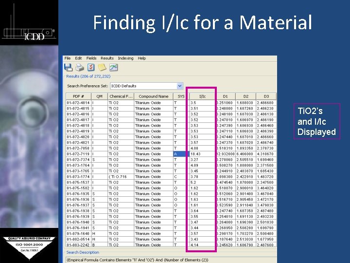 Finding I/Ic for a Material Ti. O 2’s and I/Ic Displayed 