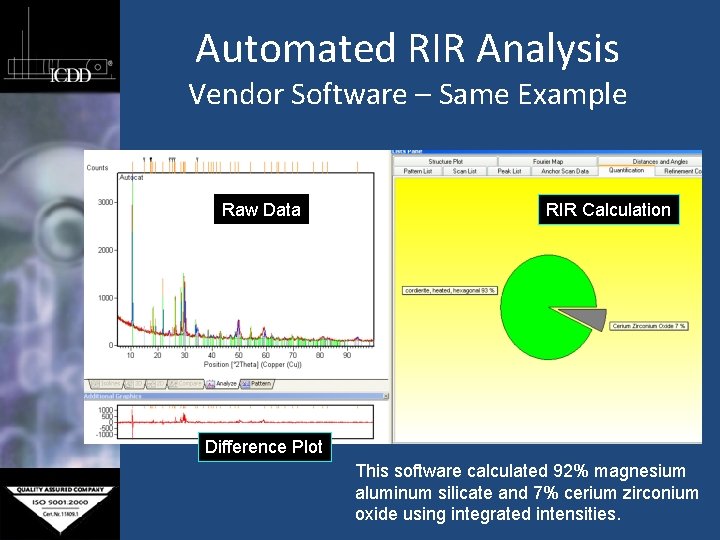 Automated RIR Analysis Vendor Software – Same Example Raw Data RIR Calculation Difference Plot