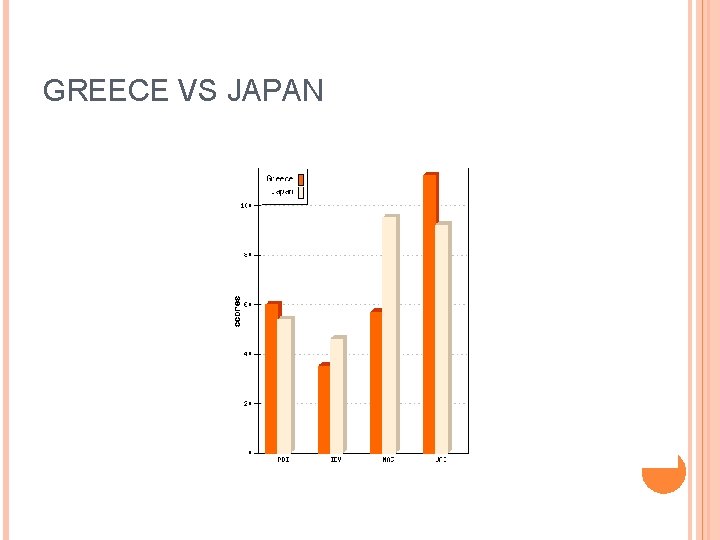 GREECE VS JAPAN 