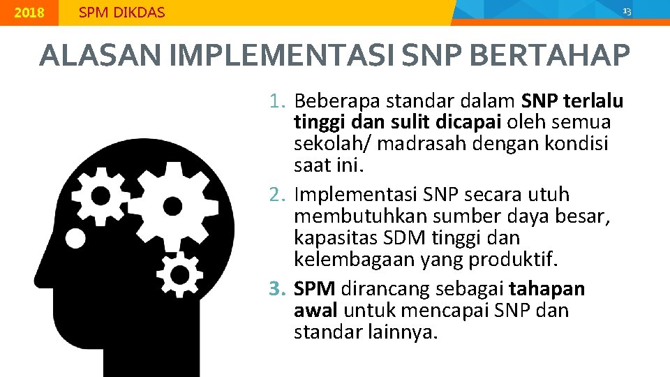 © 2015 Direktorat Jenderal Pendidikan Dasar, Kementerian Pendidikan dan Kebudayaan 2018 MODUL K-2 |