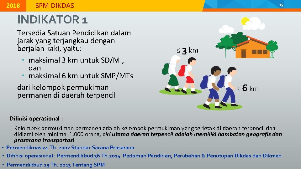 © 2015 Direktorat Jenderal Pendidikan Dasar, Kementerian Pendidikan dan Kebudayaan 2018 MODUL K-2 |