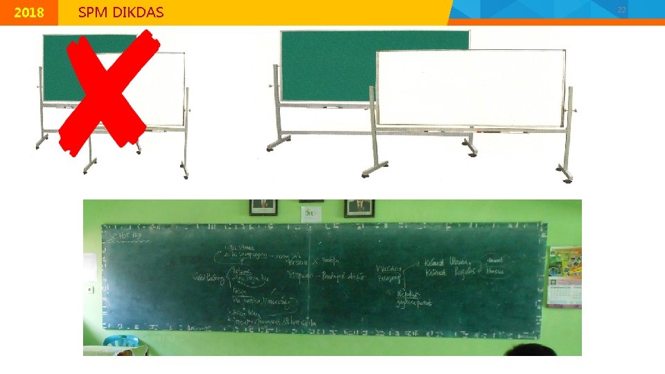 © 2015 Direktorat Jenderal Pendidikan Dasar, Kementerian Pendidikan dan Kebudayaan 2018 MODUL K-2 |