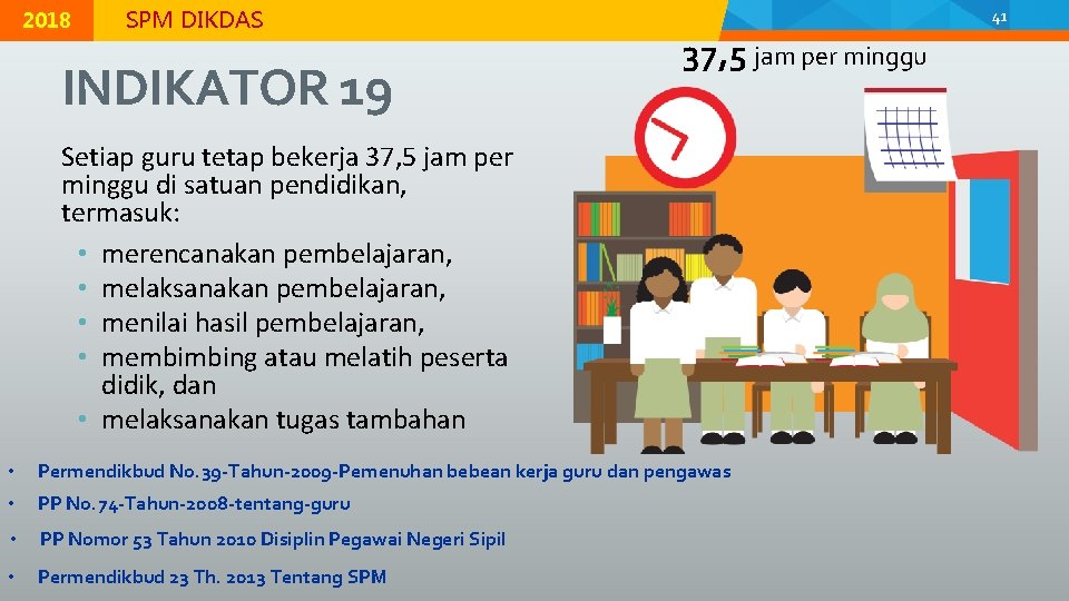 © 2015 Direktorat Jenderal Pendidikan Dasar, Kementerian Pendidikan dan Kebudayaan 2018 MODUL K-2 |