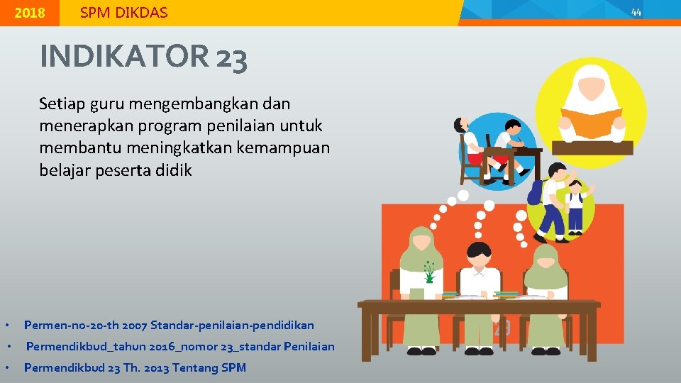 © 2015 Direktorat Jenderal Pendidikan Dasar, Kementerian Pendidikan dan Kebudayaan 2018 MODUL K-2 |