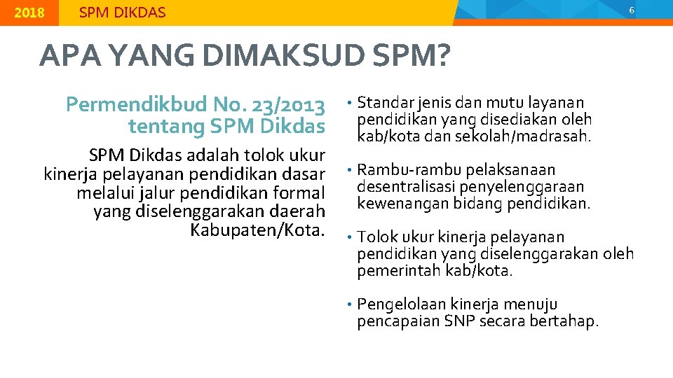 © 2015 Direktorat Jenderal Pendidikan Dasar, Kementerian Pendidikan dan Kebudayaan 2018 MODUL K-2 |