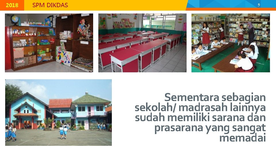 © 2015 Direktorat Jenderal Pendidikan Dasar, Kementerian Pendidikan dan Kebudayaan 2018 MODUL K-2 |