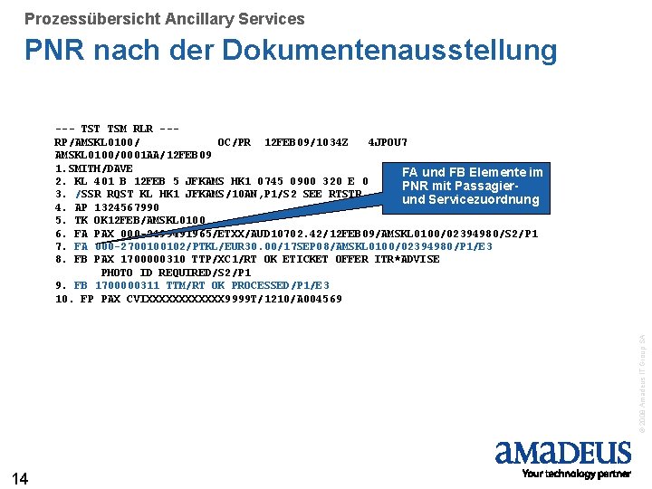 Prozessübersicht Ancillary Services PNR nach der Dokumentenausstellung © 2008 Amadeus IT Group SA ---