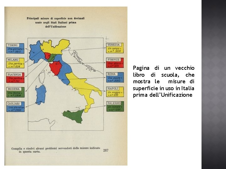 Pagina di un vecchio libro di scuola, che mostra le misure di superficie in Pagina di un vecchio libro di scuola, che mostra le misure di superficie in