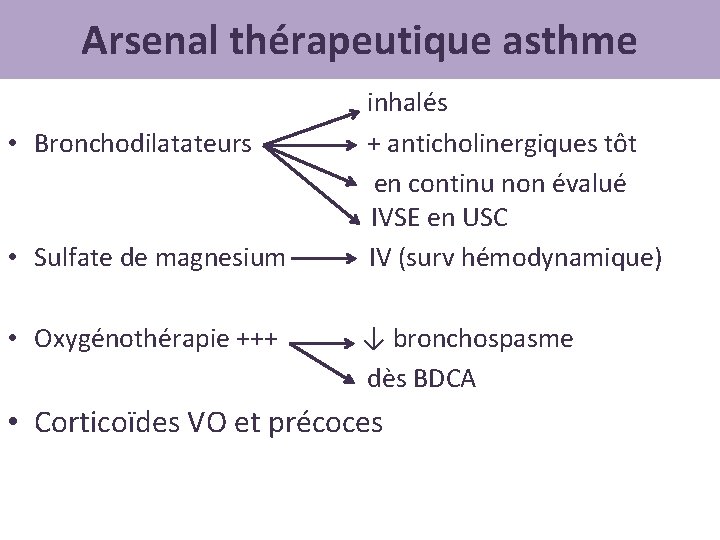 Arsenal thérapeutique asthme • Bronchodilatateurs • Sulfate de magnesium • Oxygénothérapie +++ inhalés +