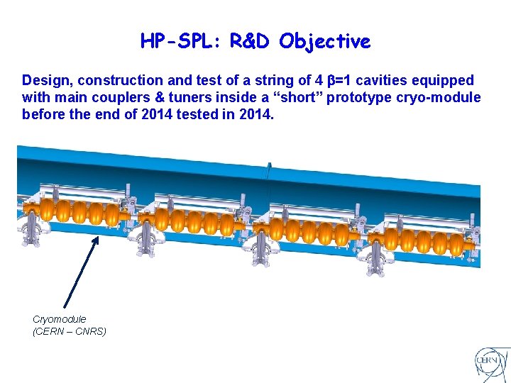 HP-SPL: R&D Objective Design, construction and test of a string of 4 b=1 cavities