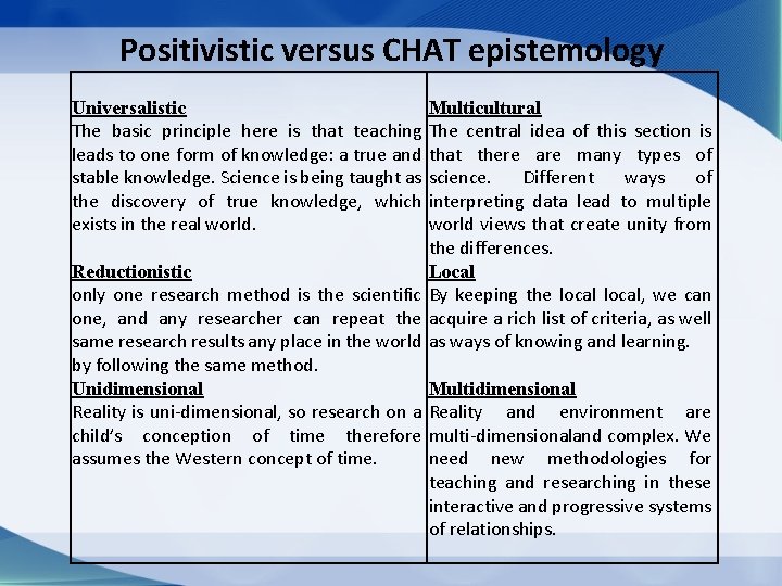 Positivistic versus CHAT epistemology Universalistic Multicultural The basic principle here is that teaching The