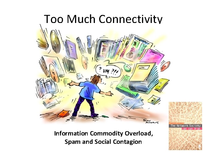 Too Much Connectivity Information Commodity Overload, Spam and Social Contagion 