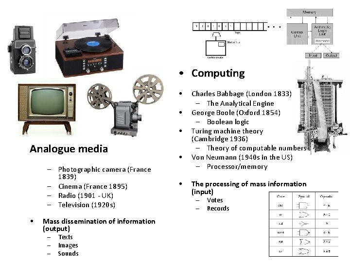  • Computing • • • Analogue media – Photographic camera (France 1839) –