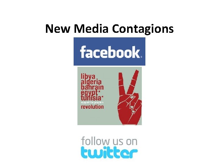 New Media Contagions 