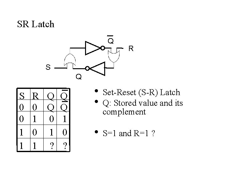 SR Latch Q R S Q S 0 0 1 1 R Q Q