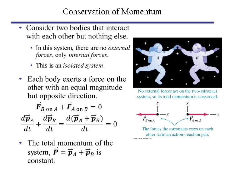 Conservation of Momentum • 