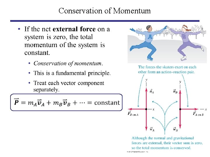 Conservation of Momentum • 