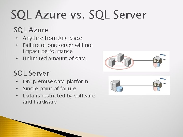 SQL Azure vs. SQL Server SQL Azure • Anytime from Any place • Failure