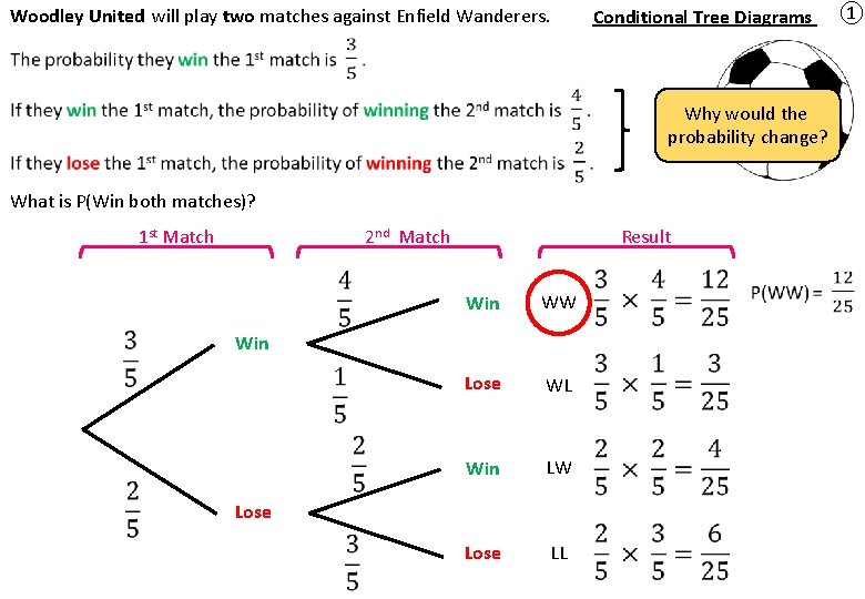 Woodley United will play two matches against Enfield Wanderers. Conditional Tree Diagrams Why would